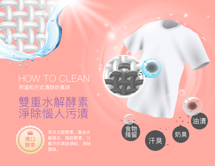 低敏洗衣精