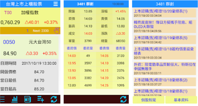 （Android）台灣上市上櫃股票_v.1.2.1