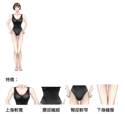 |汀尼扣專欄|水梨形身材必推薦穿搭法「裙類篇」就算大熱天也要穿的舒適,夏日穿搭Outfit