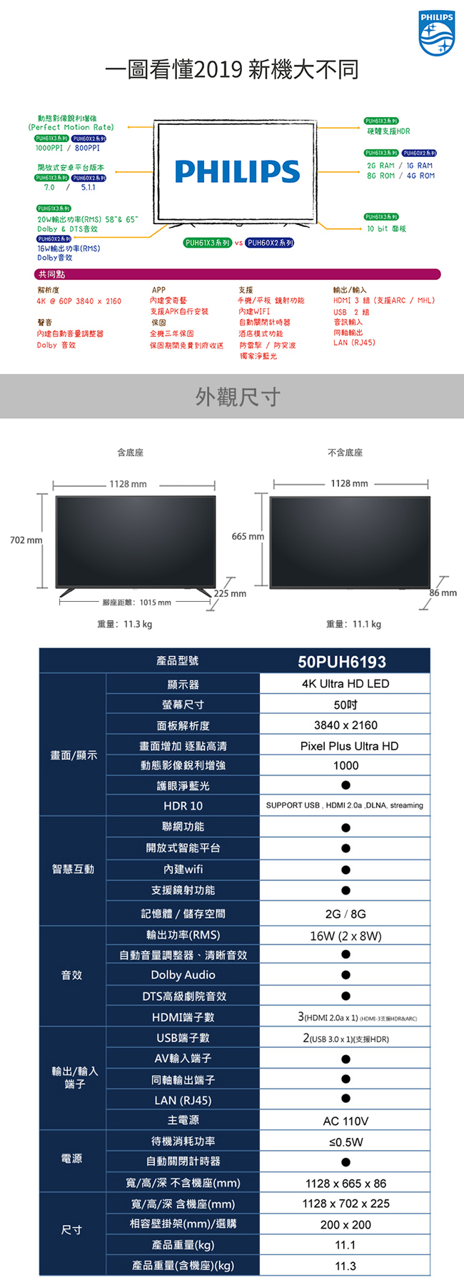 《送壁掛架及安裝&光纖傳輸HDMI線》PHILIPS飛利浦 50吋50PUH6193 4K HDR聯網液晶顯示器附視訊盒