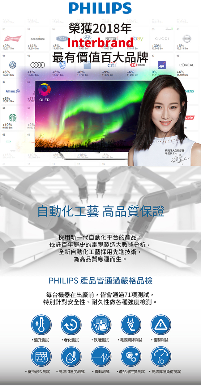 《送壁掛架及安裝&光纖傳輸HDMI線》PHILIPS飛利浦 50吋50PUH6193 4K HDR聯網液晶顯示器附視訊盒