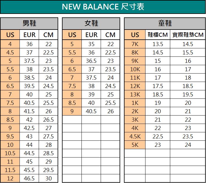 New Balance PERFORMANCE 4E寬楦男款運動慢跑鞋 灰-NO.M680CG6