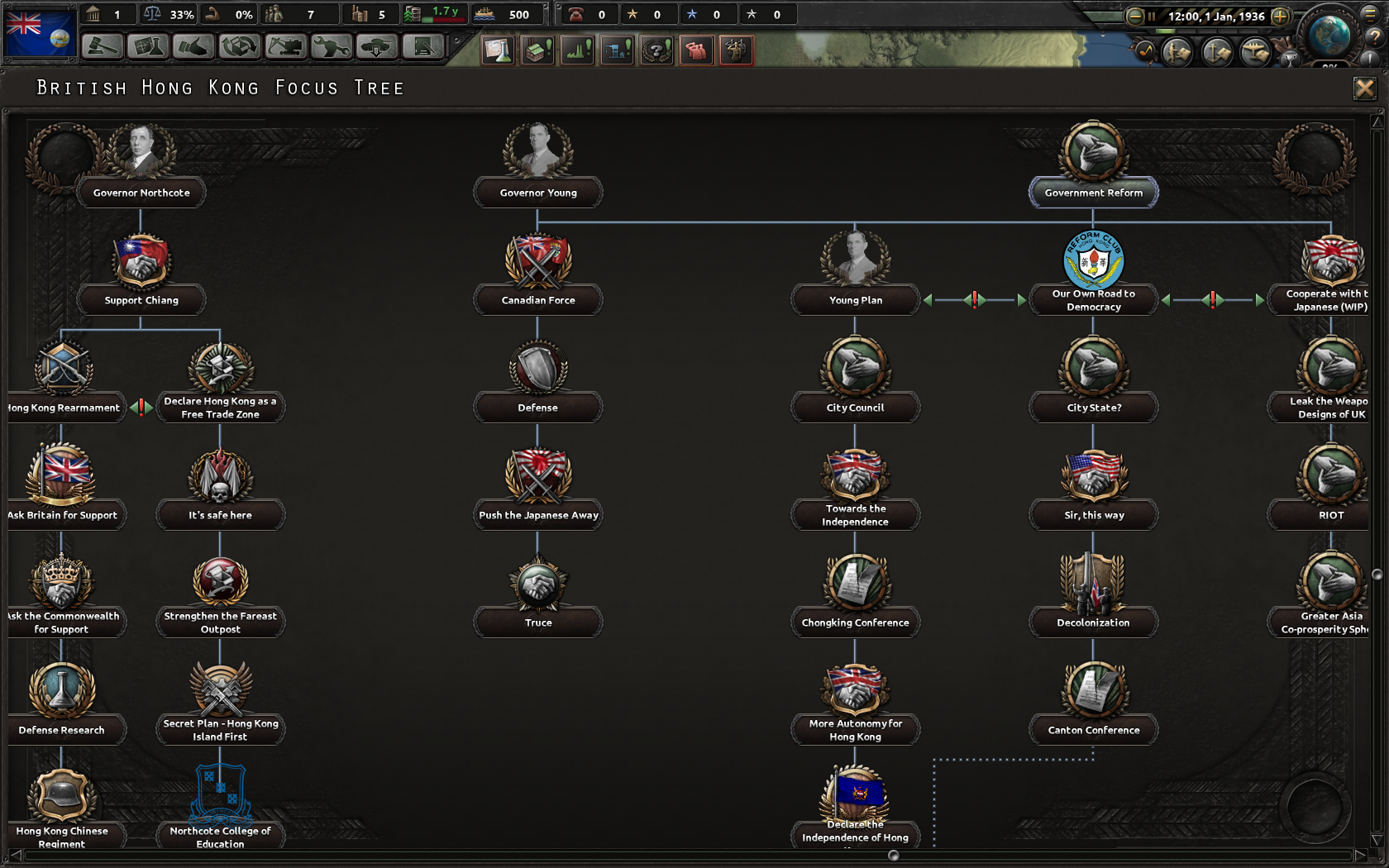 Hoi4 rise. Лаунчер hoi 4. Призы Hearts of Iron 4. Hearts of Iron 4 China