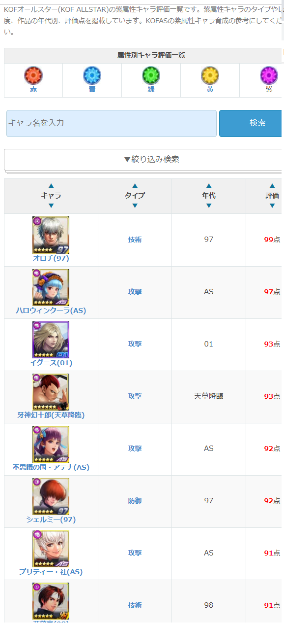 A I Kof All Star 拳皇全明星 2 香港高登