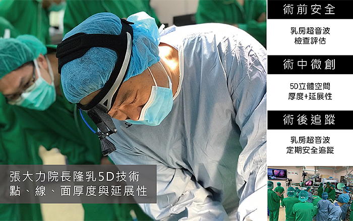 【國際隆乳技術新趨勢】台灣張大力院長內視鏡隆乳5D空間技術 國際矚目亮相！