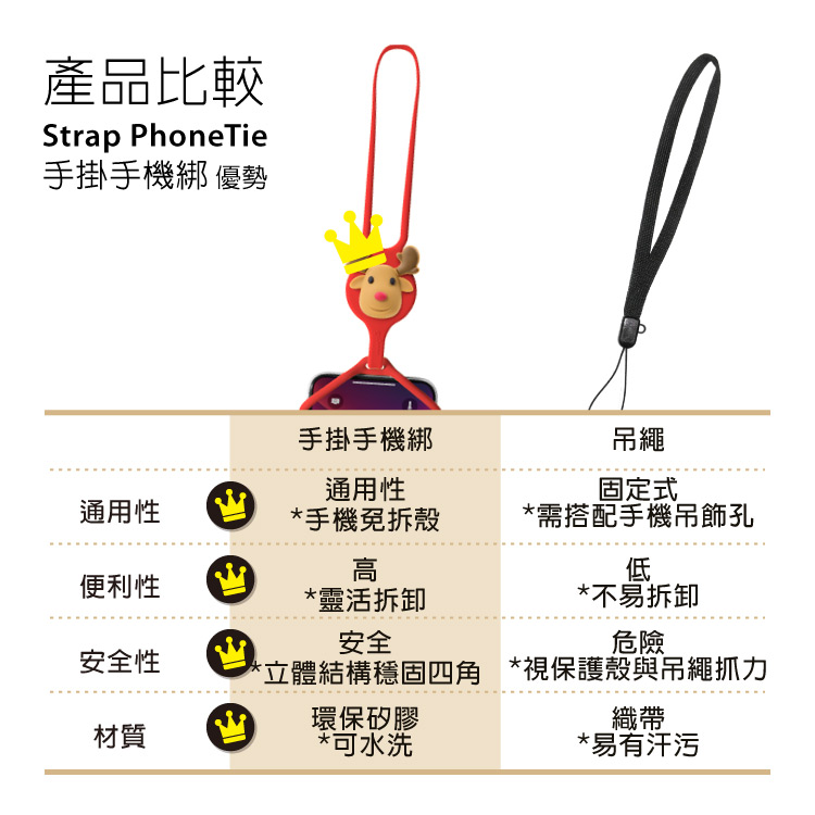 【BONE】手掛手機綁-Strap PhoneTie-簡約經典角色款