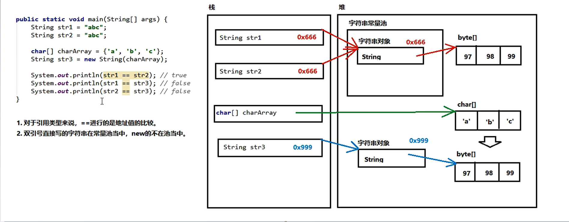 image-20191211153813833