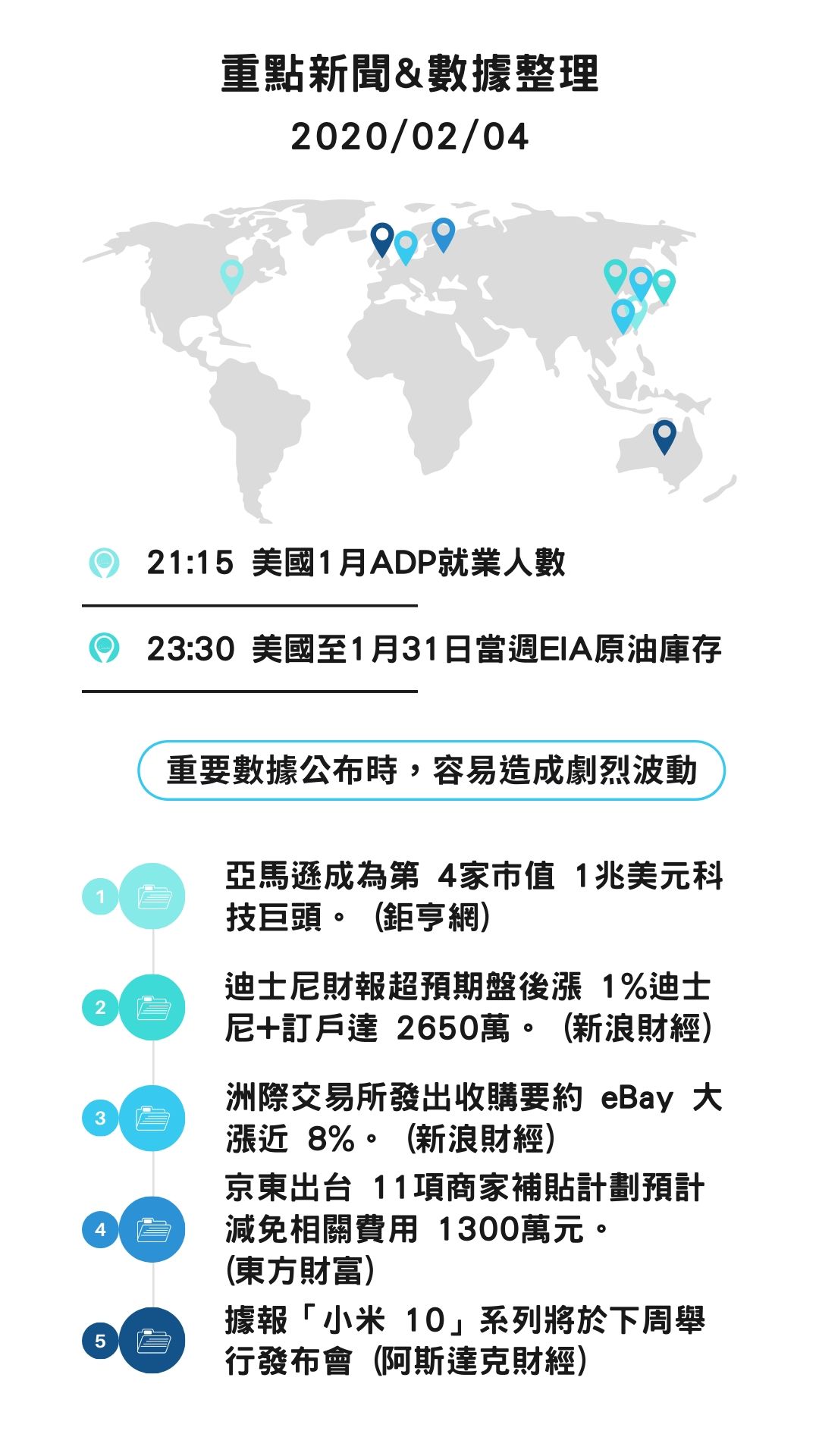 大昌期貨 高銘 股票期貨 選擇權 來源:https://kaoming.weebly.com/