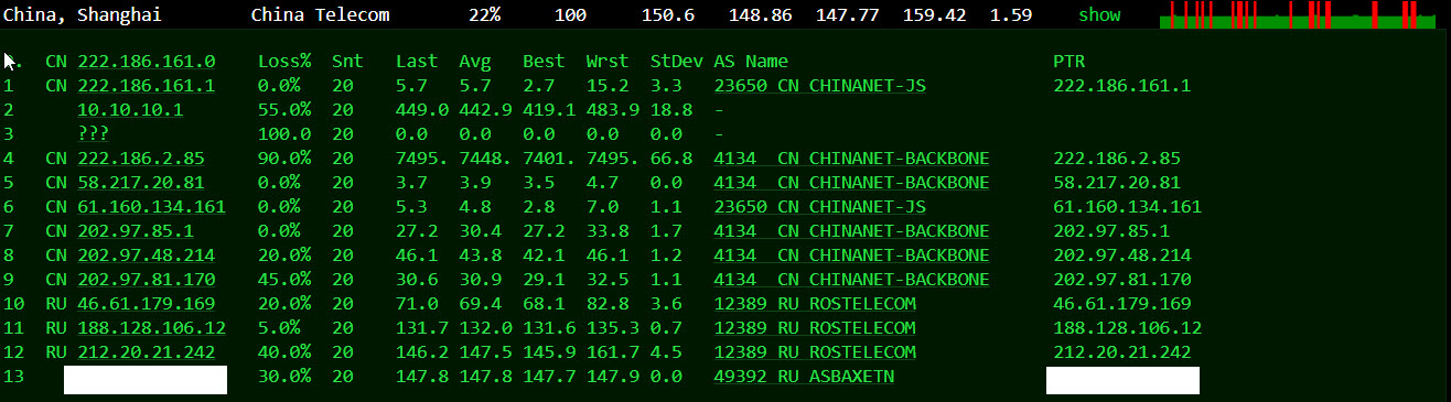 【VPS评测】JustHost #8211; HDD VPS Start (Adman 機房)