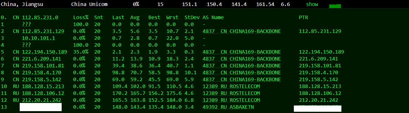 【VPS评测】JustHost #8211; HDD VPS Start (Adman 機房)