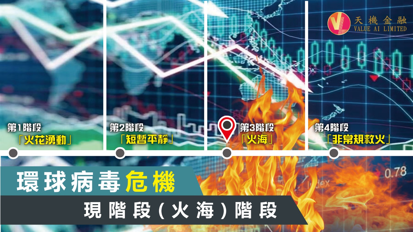 全球累計確診病例超72萬,首例變種病毒,全球印鈔