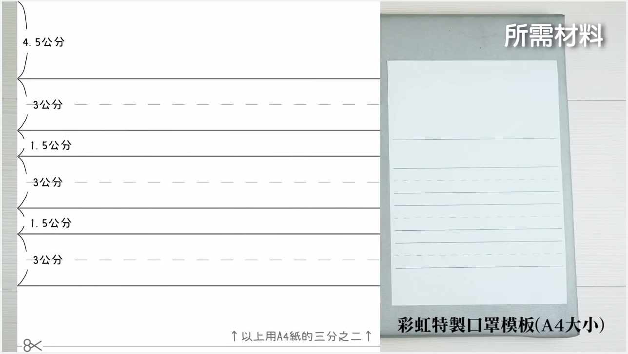 閒聊 看到客人自製口罩套驚為天人 圖 Y2b Lcoffee的創作 巴哈姆特