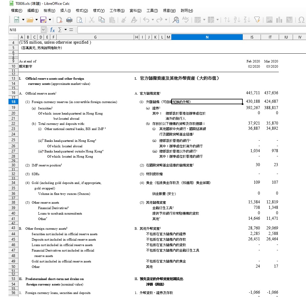 中国外汇管制2020 卓 德 外汇