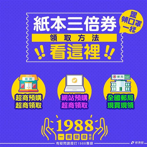 關鍵字放這裡