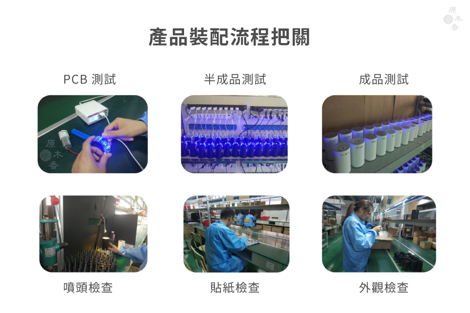 檢驗合格,品質把關