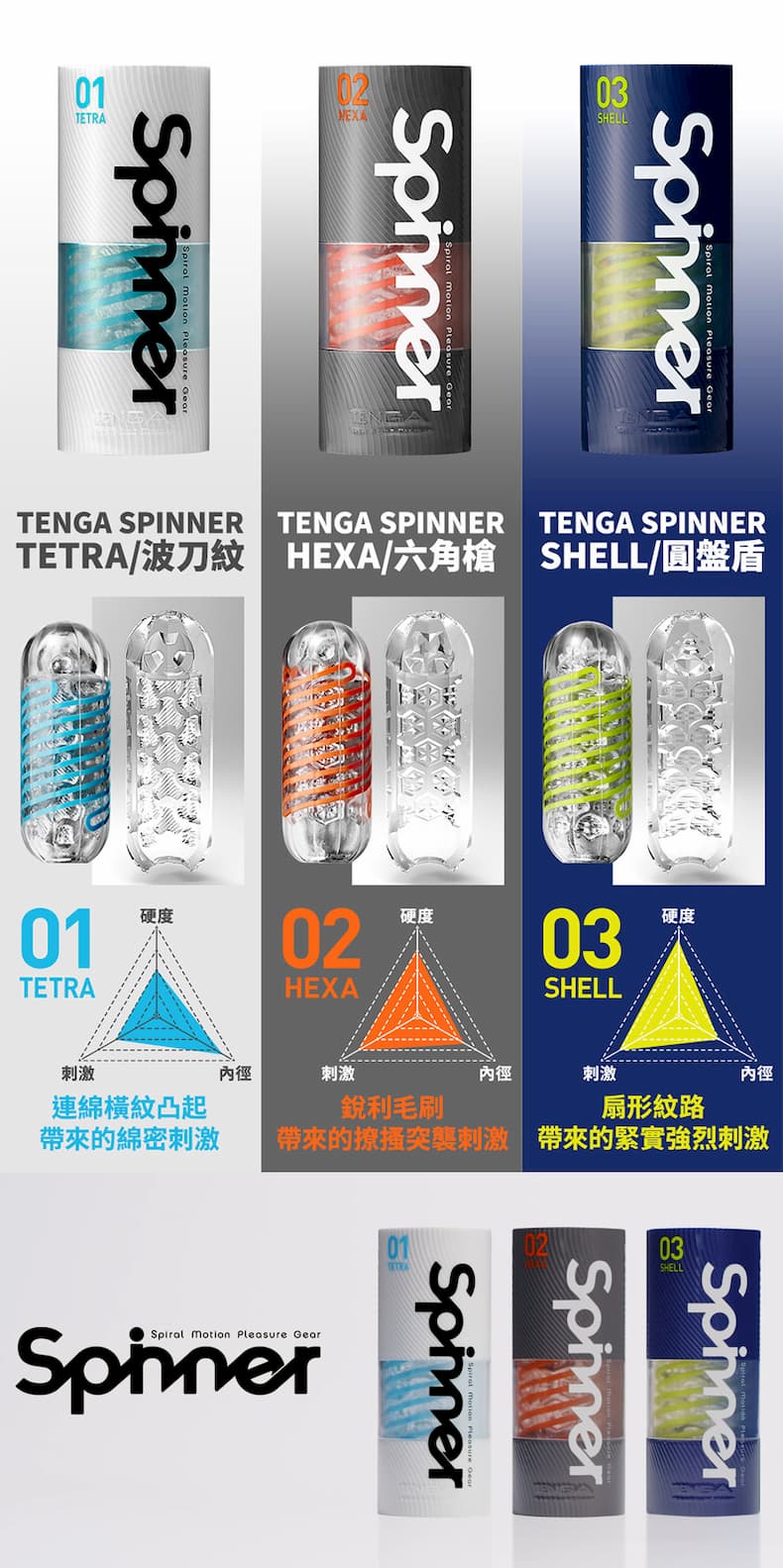 TENGA-SPINNER系列 SHELL 圓盤盾03 產品展示