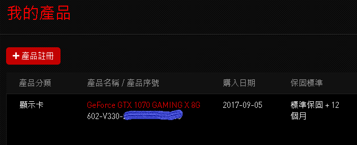 賣 全國 皆可 Geforce Gtx 1070 Gaming X 8g 看板hardwaresale Ptt數位生活區
