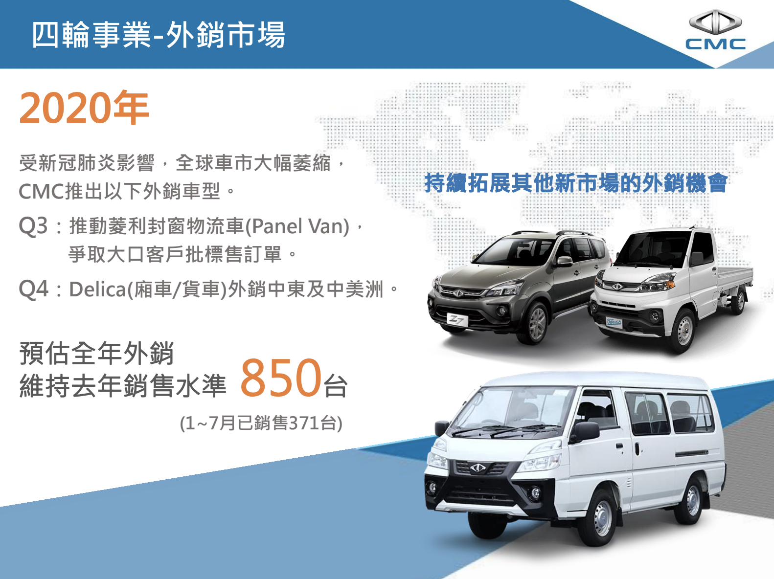 Fw: [新聞] Toyota 台灣國產車品質究竟如何？日本原廠用數據說話