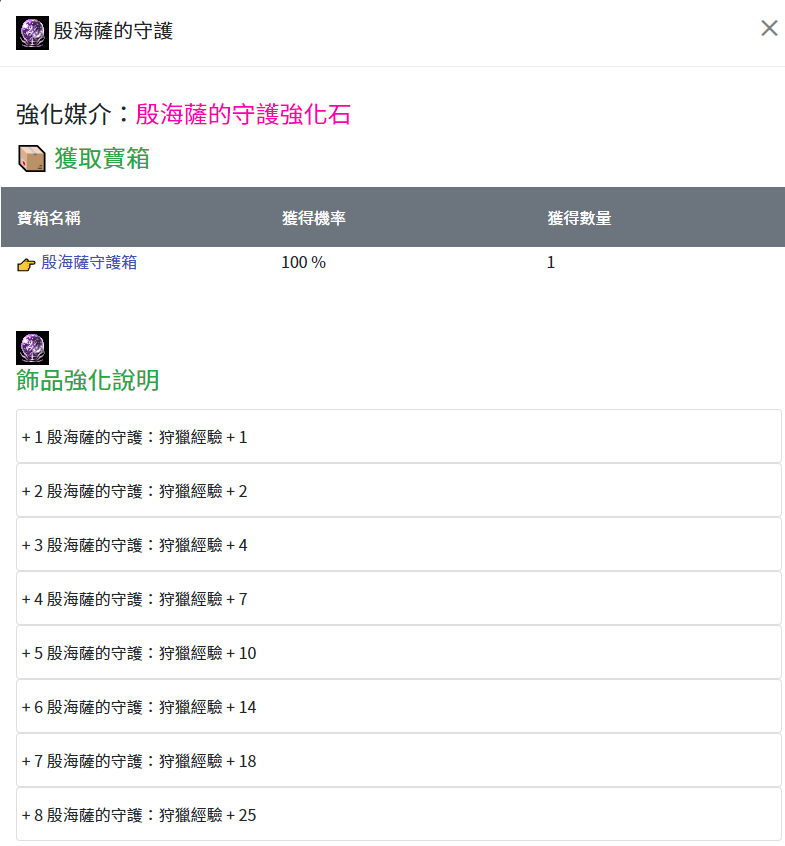 魔塔天堂私服論壇 - "獨家製作"四大符石