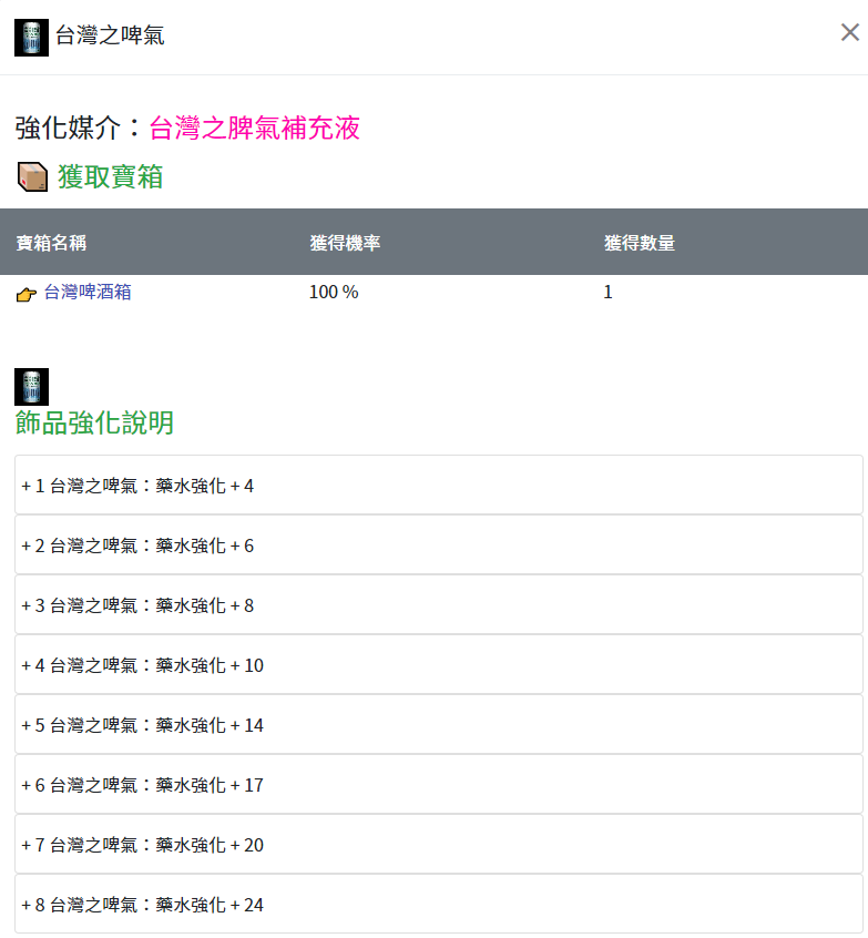 魔塔天堂私服論壇 - "獨家製作"四大符石