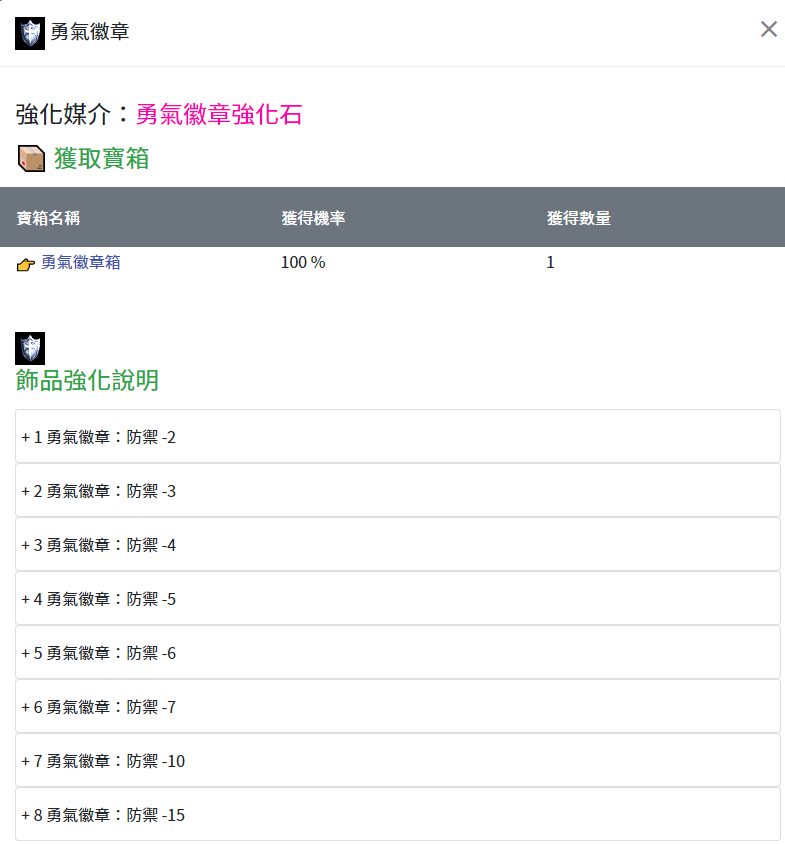 魔塔天堂私服論壇 - "獨家製作"四大符石