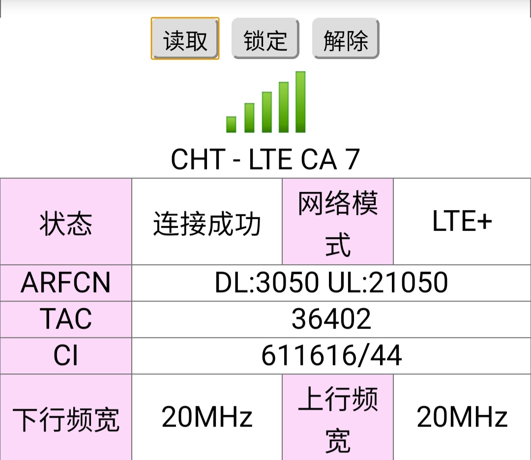 圖 4G分享器 鎖頻經驗分享 華為B818+中華