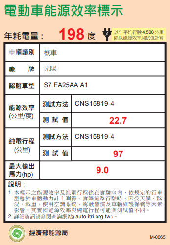 監理所 CBS補助列表 光陽S7 (20210106 update)593