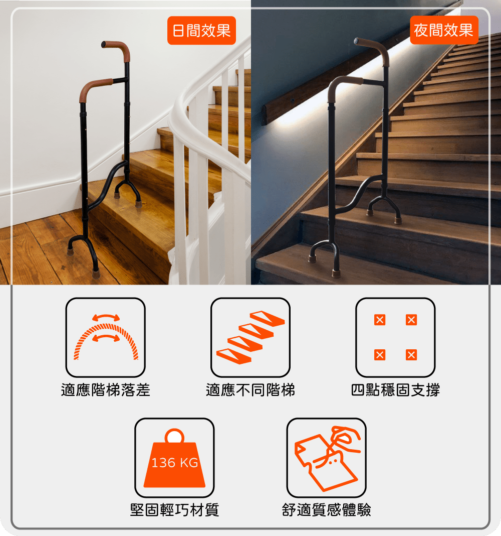 嘖嘖 | 全台第一支專為樓梯設計的拐杖【福雅致梯扶手】陪長輩安全上下 …