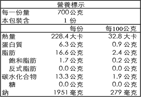 埔里餐廳 覺有情養生素食館