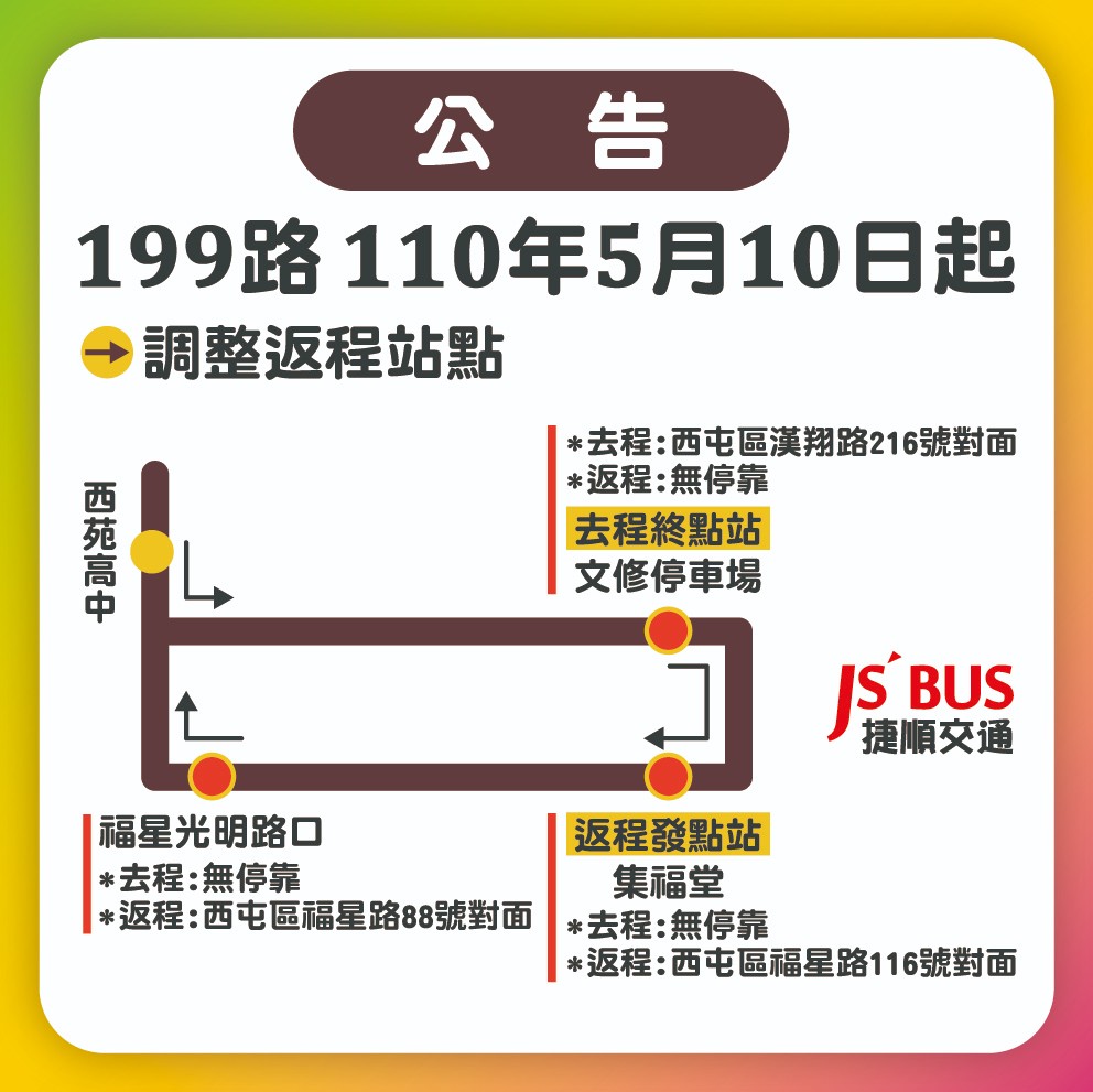 台中即時公車動態資訊