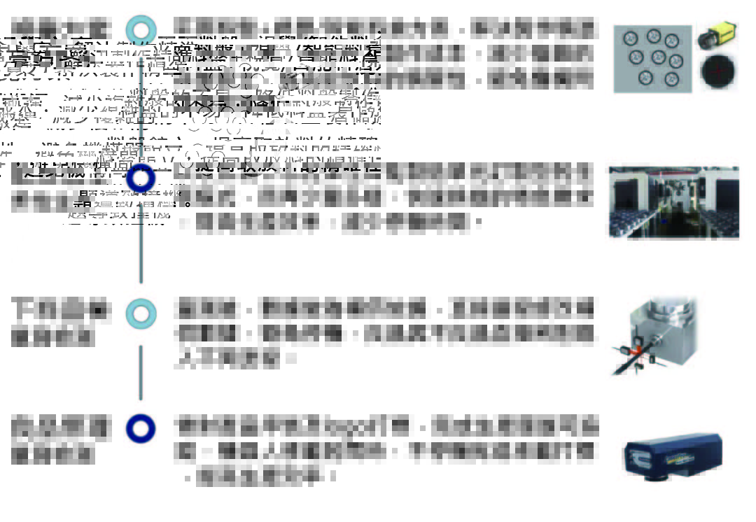 聯達工程服務|一站式解決方案供應商