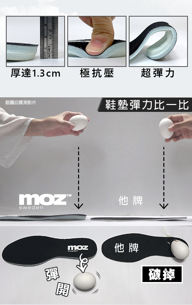 moz Swedish moose lace-up canvas biscuit shoes (marble grey) - Women's Casual Shoes - Cotton & Hemp White