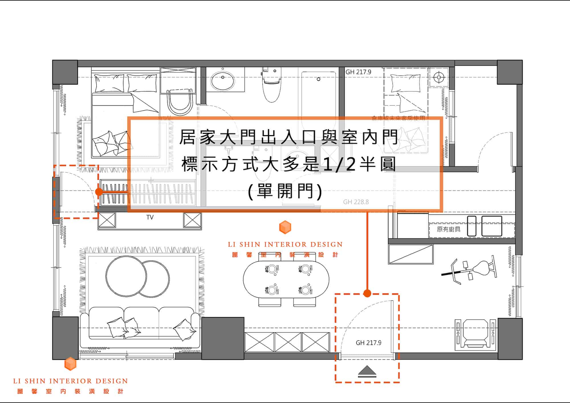 居家大門(單開門)出入口與室內門標示方法大多是1/2半圓