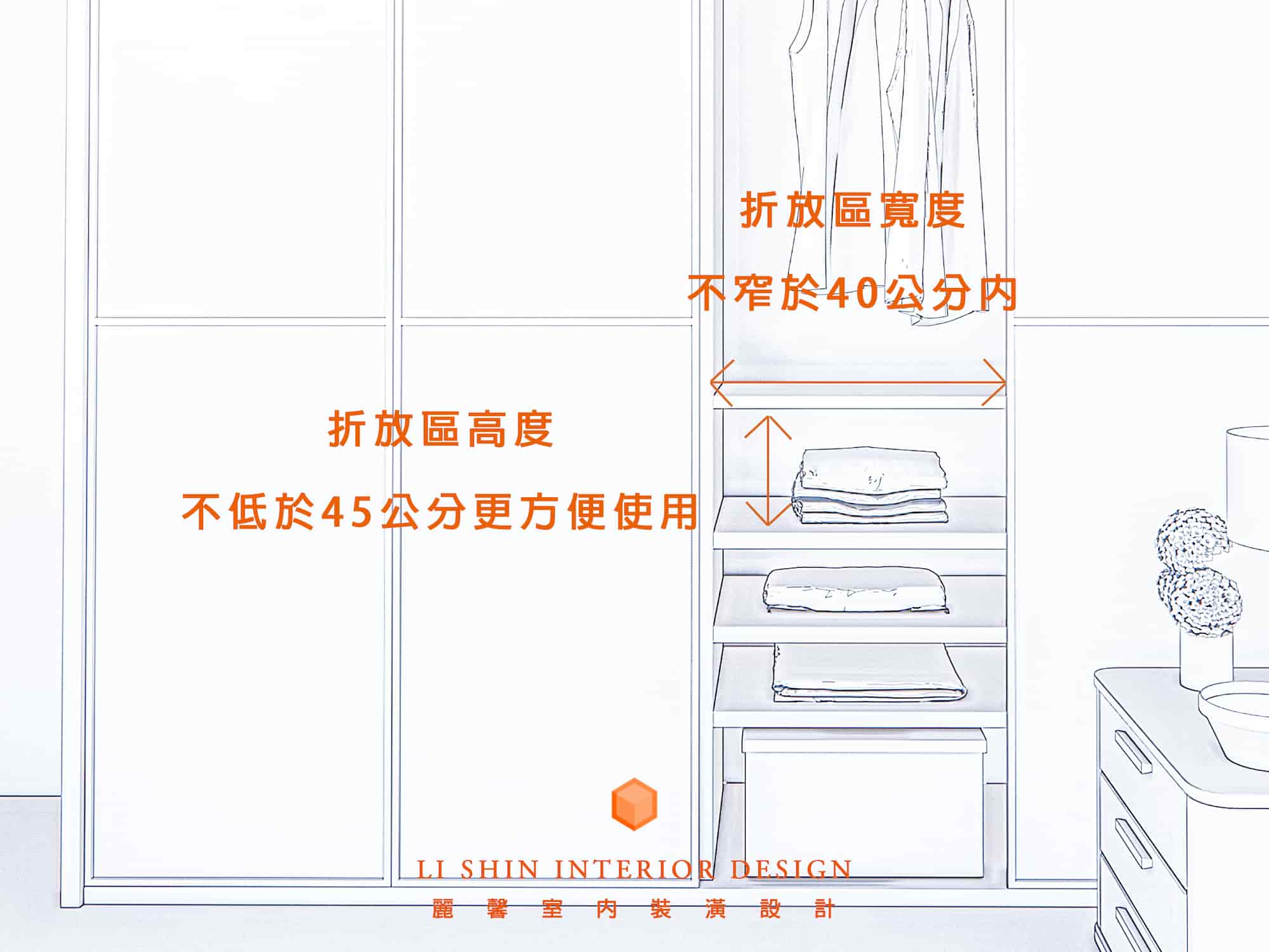 衣櫃折放區寬度不窄於40公分內，衣櫃折放區高度不低於45公分更方便使用