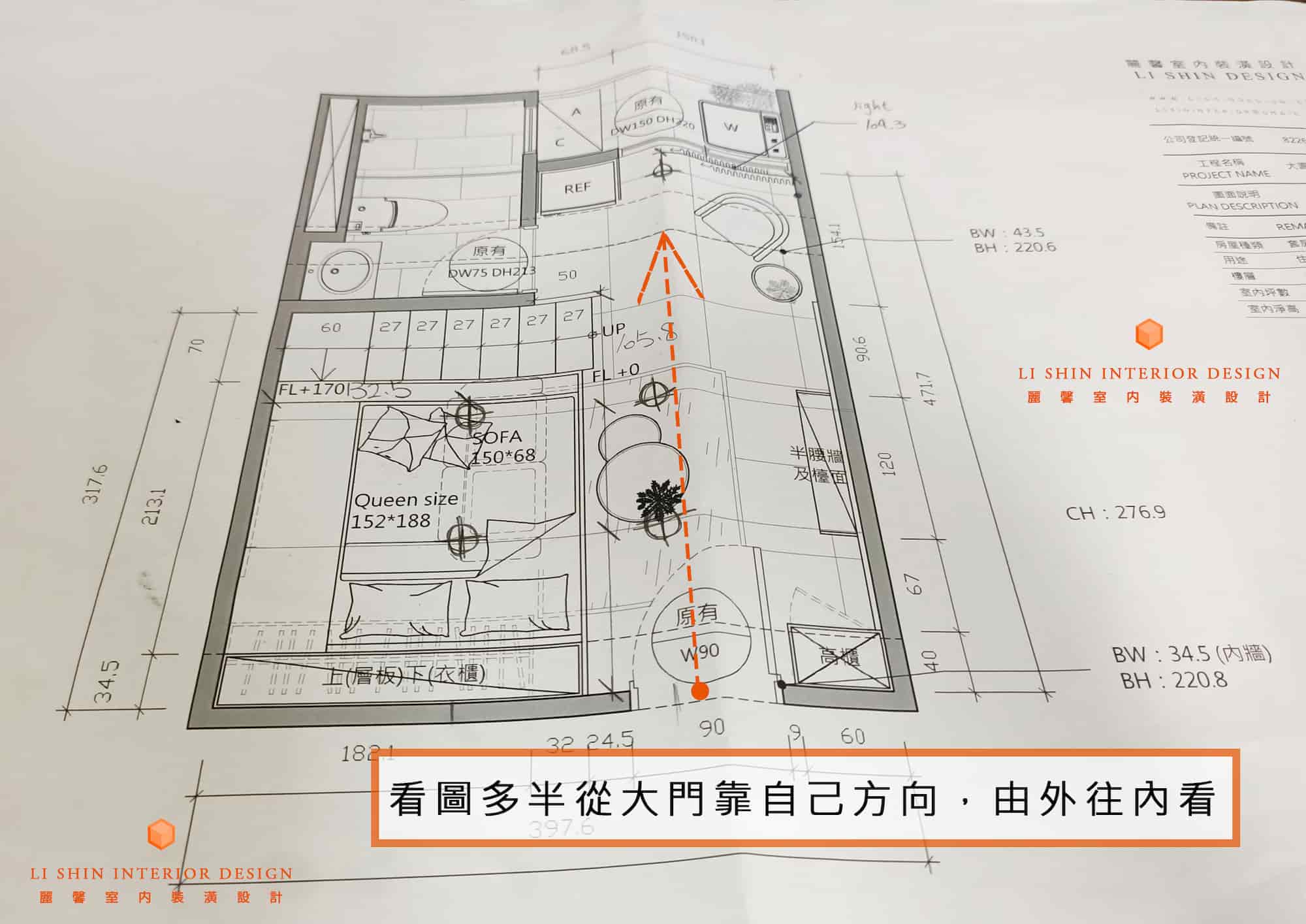 平面配置圖找到大門後，圖面大門位置的靠往自己的方向，從外面往內看