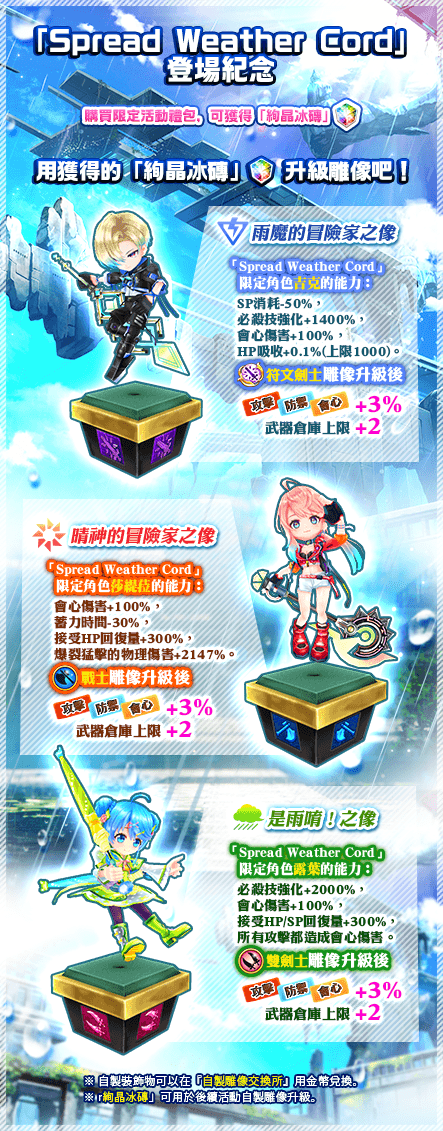 21 09 09 繁中版解析日誌 白貓風味館