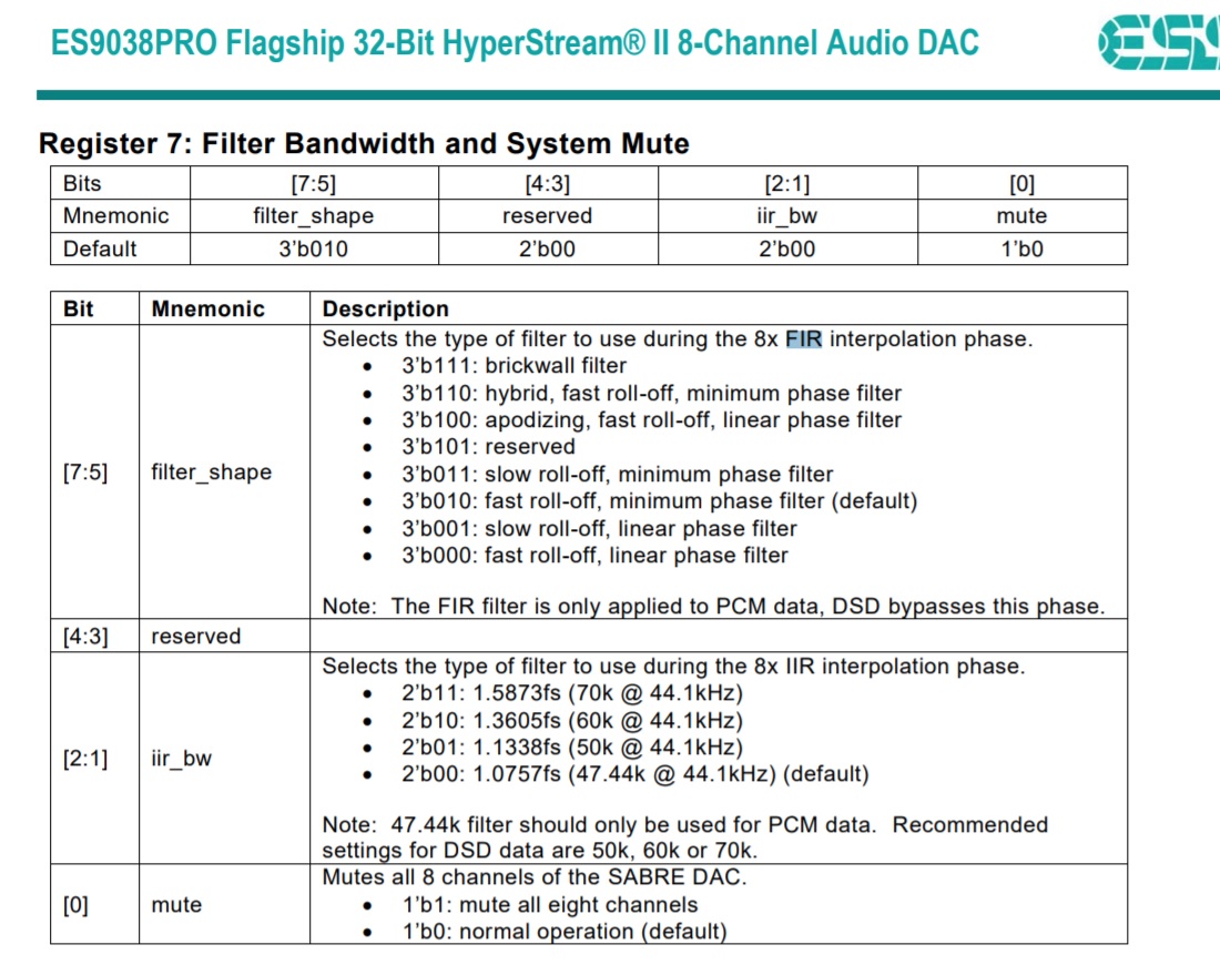 CX-A5200 DAC 設定的聲音表現(YAMAHA 應該通用) - MyAV視聽商情網