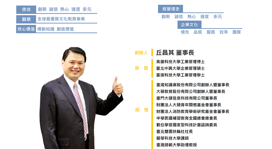 台灣知識庫