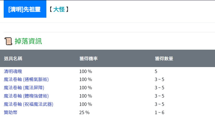 魔塔天堂私服論壇 - 04/03 清明節活動