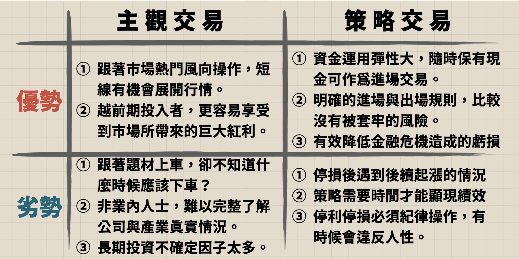 每天選股只需要十分鐘，幫你找回投資踏實感