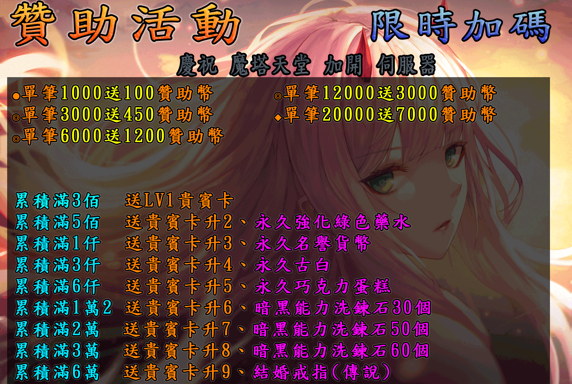 魔塔天堂私服論壇 - 4/26 更新歷程