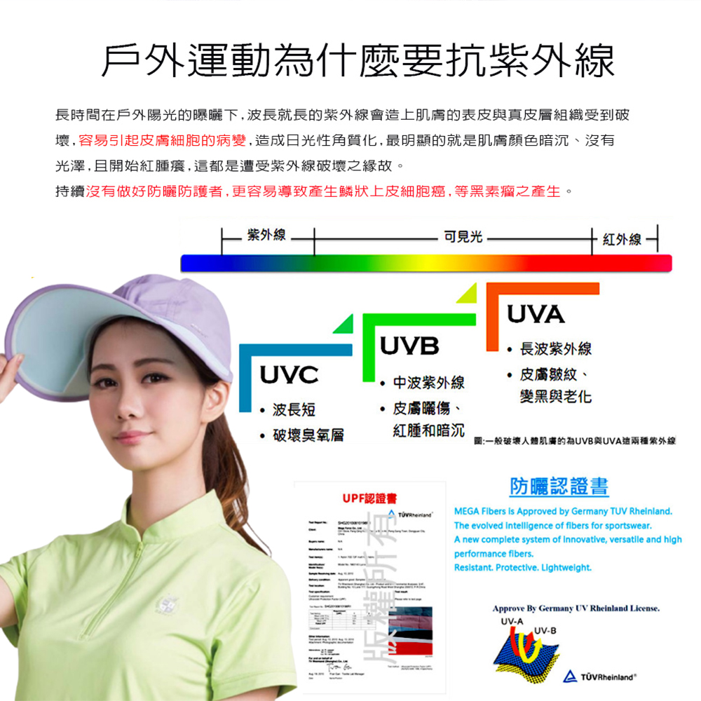 MEGA COOUV】Apple Light Beauty Cap / Dual-purpose Sunscreen Hat UV