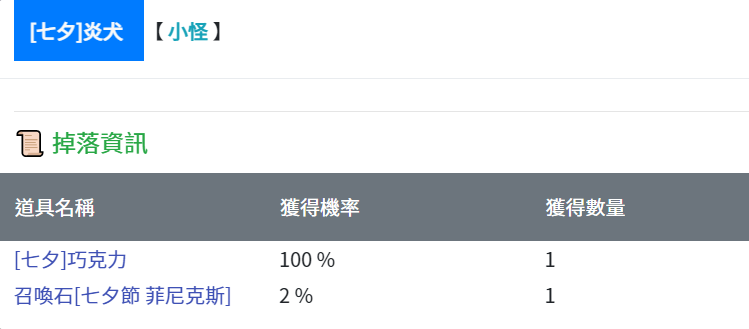 魔塔天堂私服論壇 - 七月暑期活動 日期異動 為7/16開始