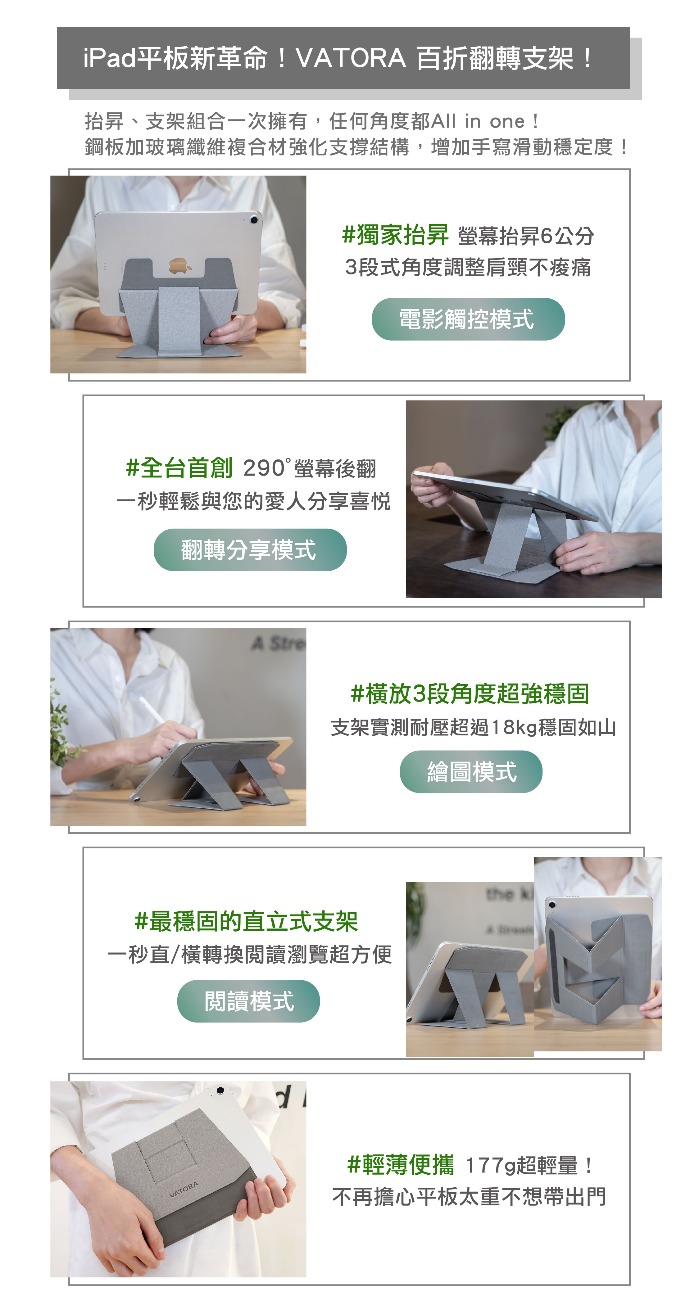 Vatora Upfold 折りたたみ式フリップスタンド 9.7~12.9インチ (12.9 ipad pro 3~5世代用) - タブレット・PCケース - 合皮