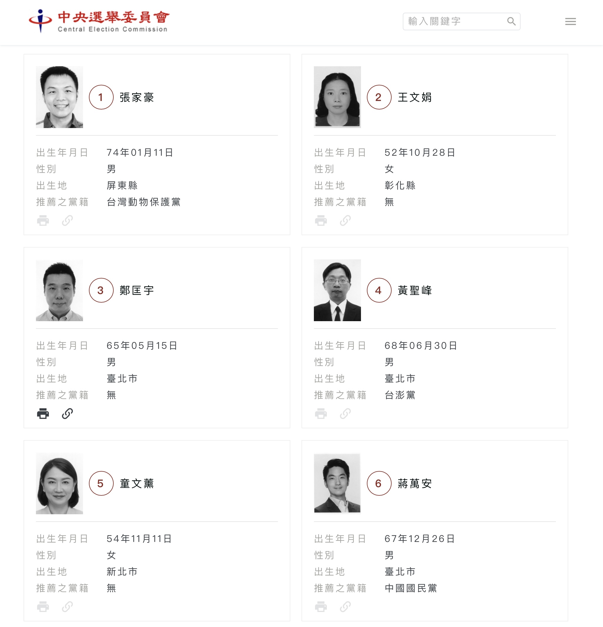 [討論] 台北市長12位候選人