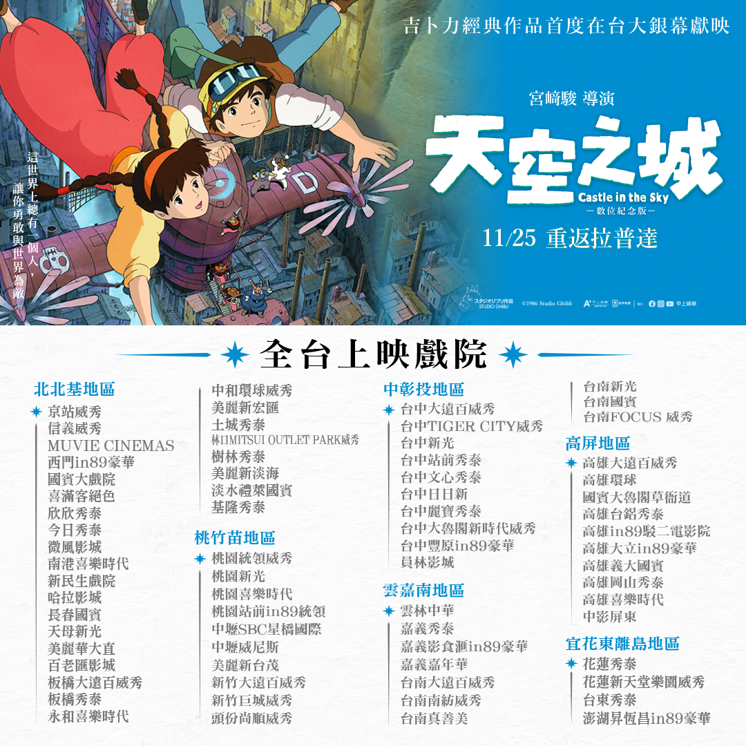 [情報] 今天天空之城首度台灣電影院上映