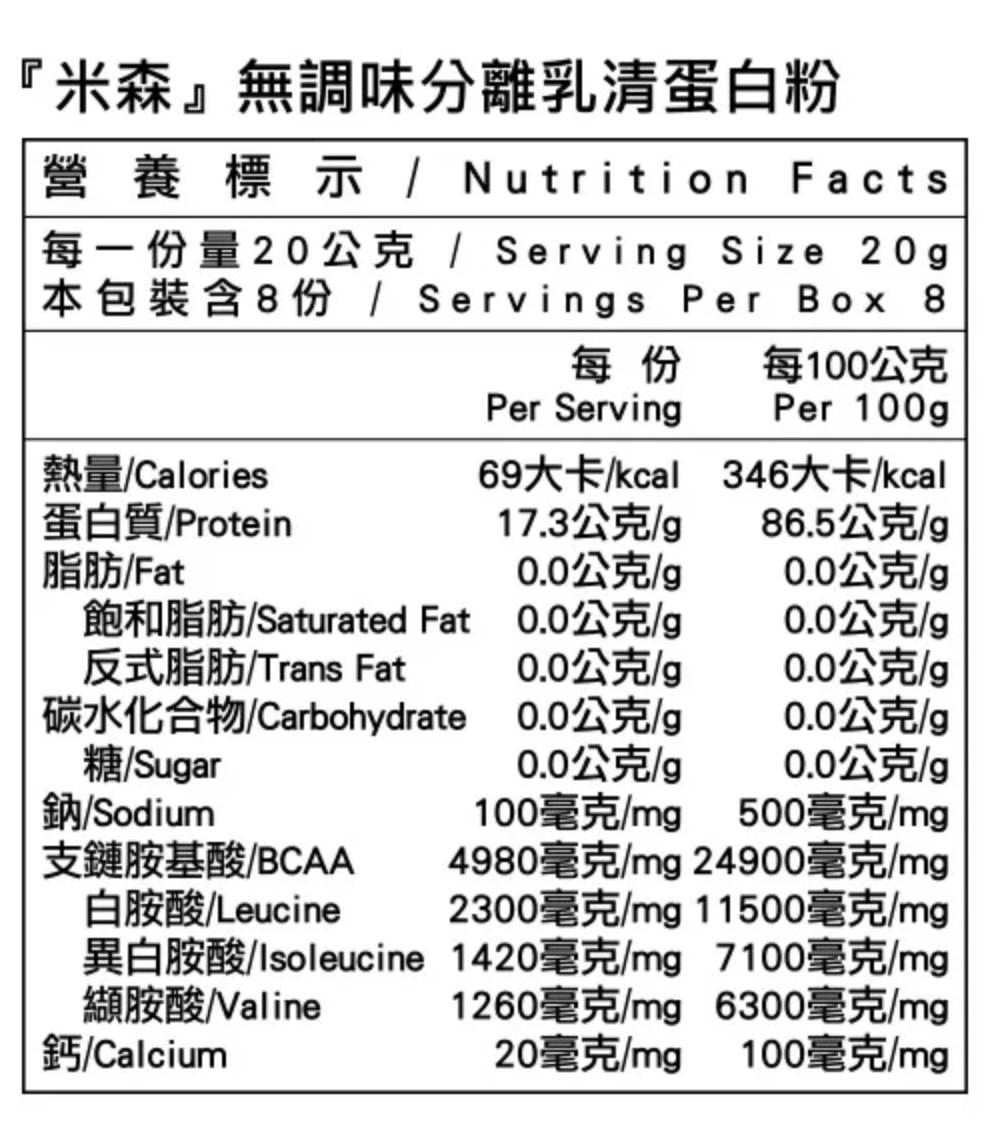 圖 可不可以推薦比米森CP值高的原味乳清？