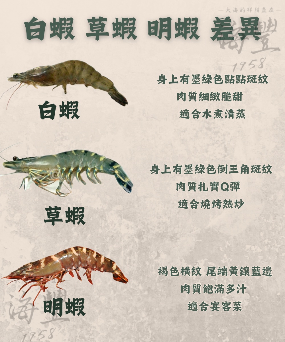 差別