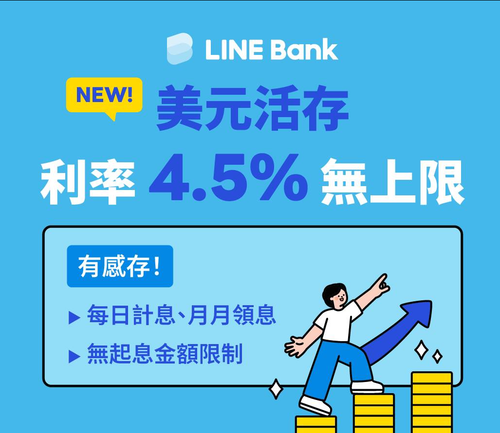 圖 LINE Bank美元活存4.5%利率專案