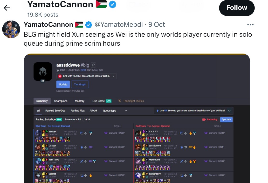 圖 前FNC教練 Yamato Cannon 認為BLG會輪替
